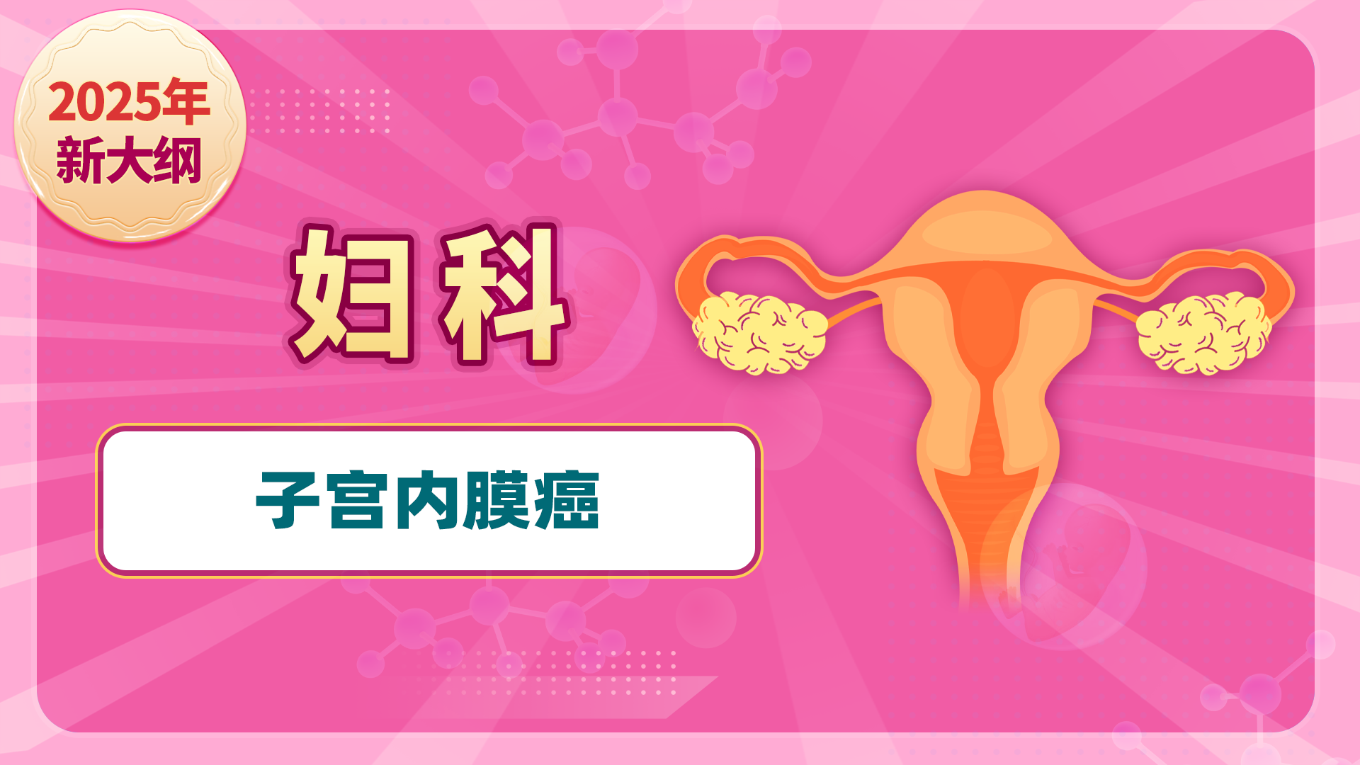 【2025年新大纲】妇科-子宫内膜癌